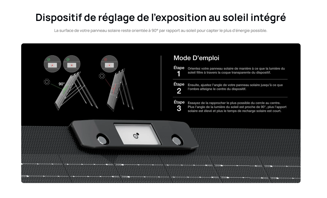panneau solaire pliable 160W ecoflow nextgen